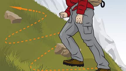 OD 0511 Instrurctor Weglos wandern Bild 1 Aufmacher1 (jpg) OD 0511 Instrurctor Weglos wandern Bild 1 Aufmacher1 (jpg)