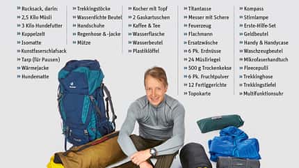 OD 2016 Boris Packliste Hardangervidda OD 2016 Boris Packliste Hardangervidda
