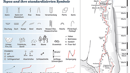 kl-alpinklettern-tipps-knowhow-serie-topolesen kl-alpinklettern-tipps-knowhow-serie-topolesen