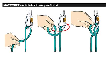kl-alpinklettern-tipps-knowhow-serie-knoten-mastwurf (jpg) kl-alpinklettern-tipps-knowhow-serie-knoten-mastwurf (jpg)