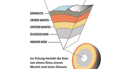 kl-felstypen-gestein-erdkruste kl-felstypen-gestein-erdkruste