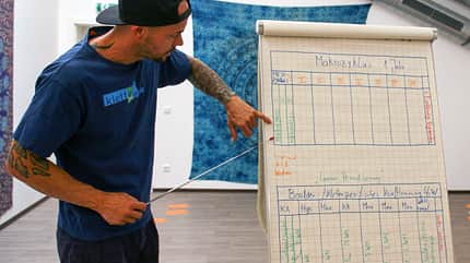 kl-besser-klettern-coaching-kletter-werkstatt-trainingsplan-_7496 (jpg) kl-besser-klettern-coaching-kletter-werkstatt-trainingsplan-_7496 (jpg)