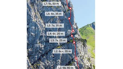 kl-alpinklettern-schweiz-topo-kleiner-turm-bockmattli-c-marcel-dettling (jpg) kl-alpinklettern-schweiz-topo-kleiner-turm-bockmattli-c-marcel-dettling (jpg)