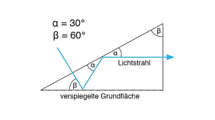 kl-sicherungsbrille-prismabrille-058_klettern_3_16 (jpg) kl-sicherungsbrille-prismabrille-058_klettern_3_16 (jpg)