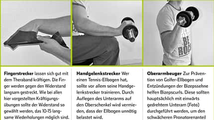 KL_Verletzungen_Ausgleich_Ellbogen_SChema (jpg) KL_Verletzungen_Ausgleich_Ellbogen_SChema (jpg)