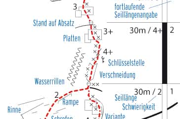 KL-Alpintipps topolegende (jpg) KL-Alpintipps topolegende (jpg)