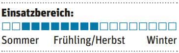 OD-0715-Zelttest-Einsatzbereich-Hilleberg-Anjan-2-GT (JPG) OD-0715-Zelttest-Einsatzbereich-Hilleberg-Anjan-2-GT (JPG)
