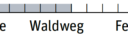 od-0219-wanderschuhe-einsaztbereich-meindl (png) od-0219-wanderschuhe-einsaztbereich-meindl (png)