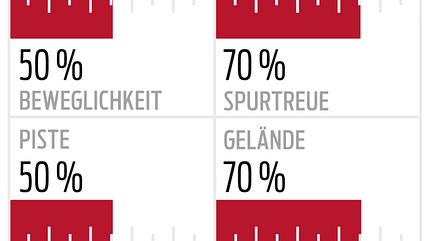 od-2018-offpiste-performance-atomic-vantage-97-ti (jpg)
