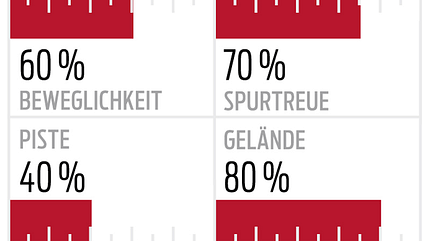 od-2018-offpiste-performance-blizzard-rustler-9 (jpg)