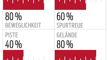 od-2018-offpiste-performance-faction-prodigy-20 (jpg) od-2018-offpiste-performance-faction-prodigy-20 (jpg)