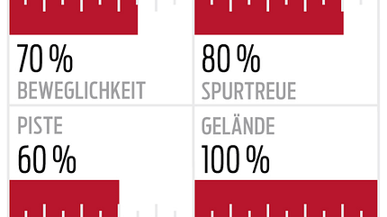 od-2018-offpiste-performance-kaestle-fx95-hp-top (jpg) od-2018-offpiste-performance-kaestle-fx95-hp-top (jpg)