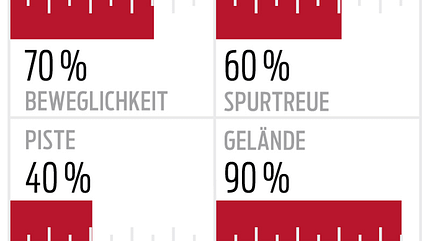 od-2018-offpiste-performance-movement-icon-ti-95 (jpg) od-2018-offpiste-performance-movement-icon-ti-95 (jpg)