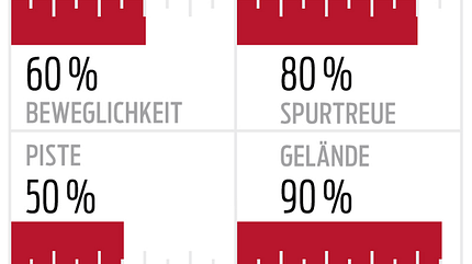 od-2018-offpiste-performance-nordica-enforcer-93 (jpg) od-2018-offpiste-performance-nordica-enforcer-93 (jpg)