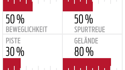 od-2018-offpiste-performance-scott-scrapper-95 (jpg) od-2018-offpiste-performance-scott-scrapper-95 (jpg)