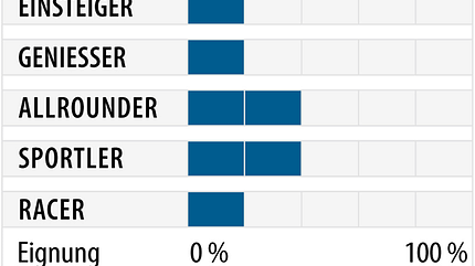 od-2018-allmountain-fahrertyp-goodschi-crux-katalog (jpg)