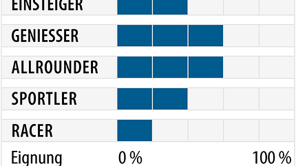 od-2018-allmountain-fahrertyp-scott-slight-83 (jpg) od-2018-allmountain-fahrertyp-scott-slight-83 (jpg)