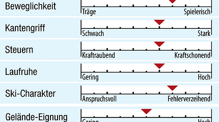 od-2018-allmountain-fahreigenschaften-scott-slight-83 (jpg) od-2018-allmountain-fahreigenschaften-scott-slight-83 (jpg)
