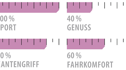 od-2018-lady-sportcarver-grafik-nordica-sentra-sl-7-fdt (jpg) od-2018-lady-sportcarver-grafik-nordica-sentra-sl-7-fdt (jpg)