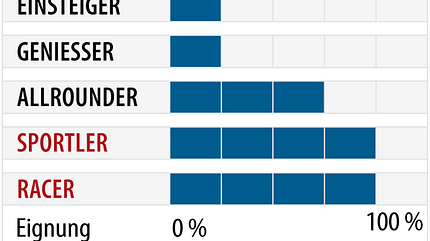 od-2018-slalomcarver-fahrertyp-blizzard-firebird-src (jpg) od-2018-slalomcarver-fahrertyp-blizzard-firebird-src (jpg)