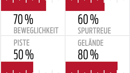 od-ps-offpiste-test-2018-performance-movement-go-100 (jpg)