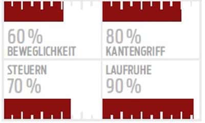 ps-racecarver-test-2017-head-wc-rebels-i-punkt-speed-pro-performance-planetsnow (jpg) ps-racecarver-test-2017-head-wc-rebels-i-punkt-speed-pro-performance-planetsnow (jpg)