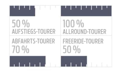 PS-0114-Tourenski-Performance-Scott-Surfair (jpg) PS-0114-Tourenski-Performance-Scott-Surfair (jpg)