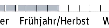 od-0818-zelttest-einsatzbereich-msr (jpg) od-0818-zelttest-einsatzbereich-msr (jpg)