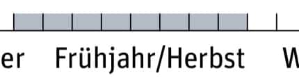 od-0818-zelttest-einsatzbereich-vango (jpg) od-0818-zelttest-einsatzbereich-vango (jpg)
