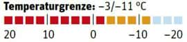 od-0916-schlafsack-temperaturgrenze-mammut (JPG) od-0916-schlafsack-temperaturgrenze-mammut (JPG)