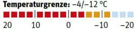 od-0916-schlafsack-temperaturgrenze-vaude (JPG) od-0916-schlafsack-temperaturgrenze-vaude (JPG)