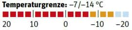 od-0916-schlafsack-temperaturgrenze-carinthia (JPG) od-0916-schlafsack-temperaturgrenze-carinthia (JPG)