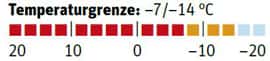 od-0916-schlafsack-temperaturgrenze-deuter- (JPG) od-0916-schlafsack-temperaturgrenze-deuter- (JPG)