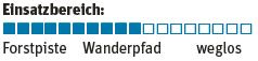 OD-2015-Leichtwanderschuhe-Meindl-Einsatz (jpg) OD-2015-Leichtwanderschuhe-Meindl-Einsatz (jpg)