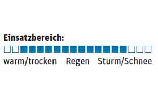 OD-0714-Zelttest-Einschaetzungen-Robens-Raptor (jpg) OD-0714-Zelttest-Einschaetzungen-Robens-Raptor (jpg)