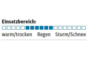 OD-0714-Zelttest-Einschaetzungen-TNF-Talus-3 (jpg) OD-0714-Zelttest-Einschaetzungen-TNF-Talus-3 (jpg)