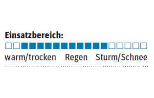 OD-0714-Zelttest-Einschaetzungen-Vaude-Mark-L-3P (jpg) OD-0714-Zelttest-Einschaetzungen-Vaude-Mark-L-3P (jpg)