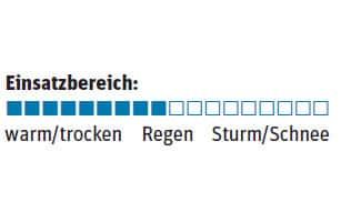 OD-0714-Zelttest-Einschaetzungen-MSR-Elixier-3 (jpg) OD-0714-Zelttest-Einschaetzungen-MSR-Elixier-3 (jpg)