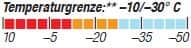 OD 0114 Winterschuhe-hanwag-temperatur OD 0114 Winterschuhe-hanwag-temperatur