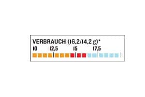 OD-0113-GaskocherTest-MSR-Windpro-Diagramm-Verbrauch (jpg) OD-0113-GaskocherTest-MSR-Windpro-Diagramm-Verbrauch (jpg)