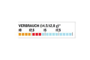 OD-0113-GaskocherTest-Soto-Micro-Regular-Stove-Verbrauch (jpg) OD-0113-GaskocherTest-Soto-Micro-Regular-Stove-Verbrauch (jpg)