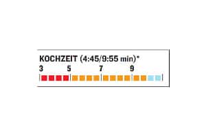 OD-0113-GaskocherTest-Edelrid-Kiro-Ti-Diagramm-Kochzeit (jpg) OD-0113-GaskocherTest-Edelrid-Kiro-Ti-Diagramm-Kochzeit (jpg)