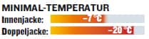OD-0113-DoppeljackenTest-Mammut-Ayako-4S Temperatur OD-0113-DoppeljackenTest-Mammut-Ayako-4S Temperatur