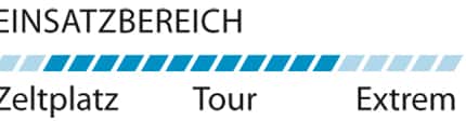OD-0712-Zelttest-einsatzbereich-jack-wolfskin-sanctuary-2rt (jpg)