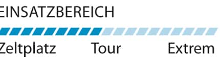 OD-0712-Zelttest-einsatzbereich-exped-mira-2 (jpg) OD-0712-Zelttest-einsatzbereich-exped-mira-2 (jpg)