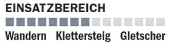 OD 1010 Bergstiefeltest Einsatzbereich_Adidas (jpg) OD 1010 Bergstiefeltest Einsatzbereich_Adidas (jpg)