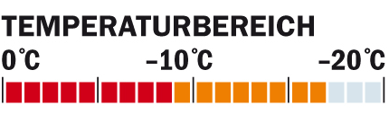 OD Schlafsacktest Temperaturbereich wESTEREN Mountain (jpg) OD Schlafsacktest Temperaturbereich wESTEREN Mountain (jpg)