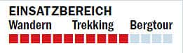 OD Wanderschuhe - Lowa Khumbu GTX - Einsatzbereich OD Wanderschuhe - Lowa Khumbu GTX - Einsatzbereich