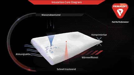 od-0218-hybridjacken-test-primaloft (jpg)