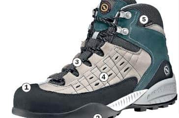 OD 0308 Wanderschuhe Bild03 OD 0308 Wanderschuhe Bild03